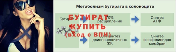 тгк Верхнеуральск